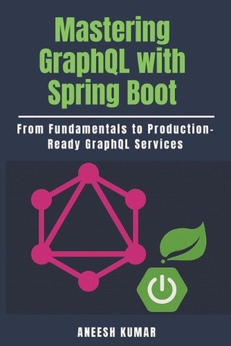 Mastering graphql with - with, spring